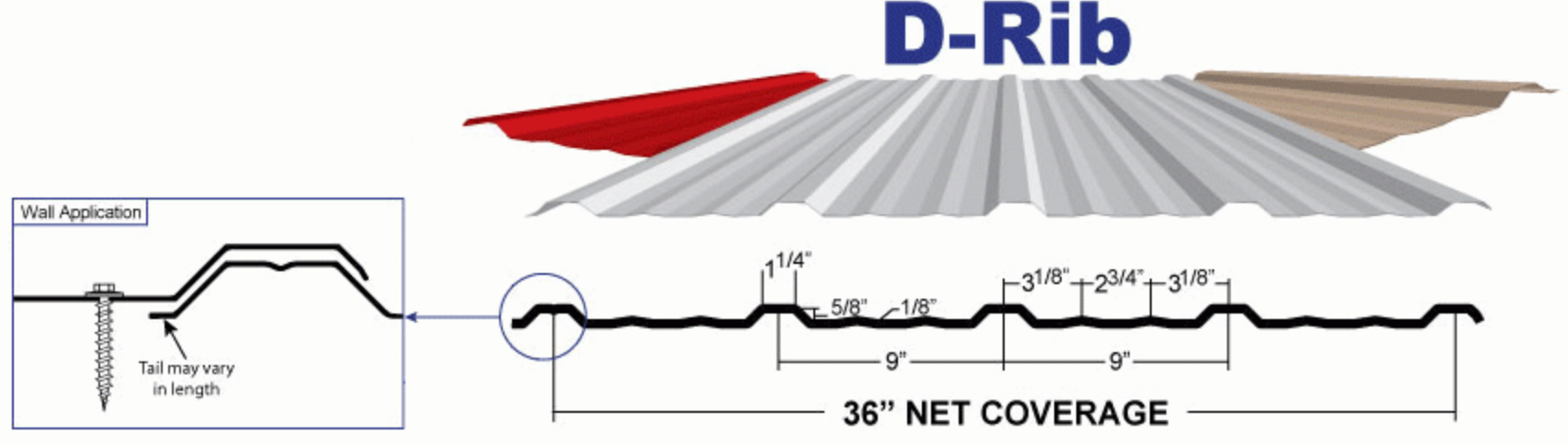 D-Rib Agricultural Metal – NorthLynx Direct Sourcing